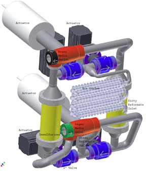Desulfurizer Solid Model